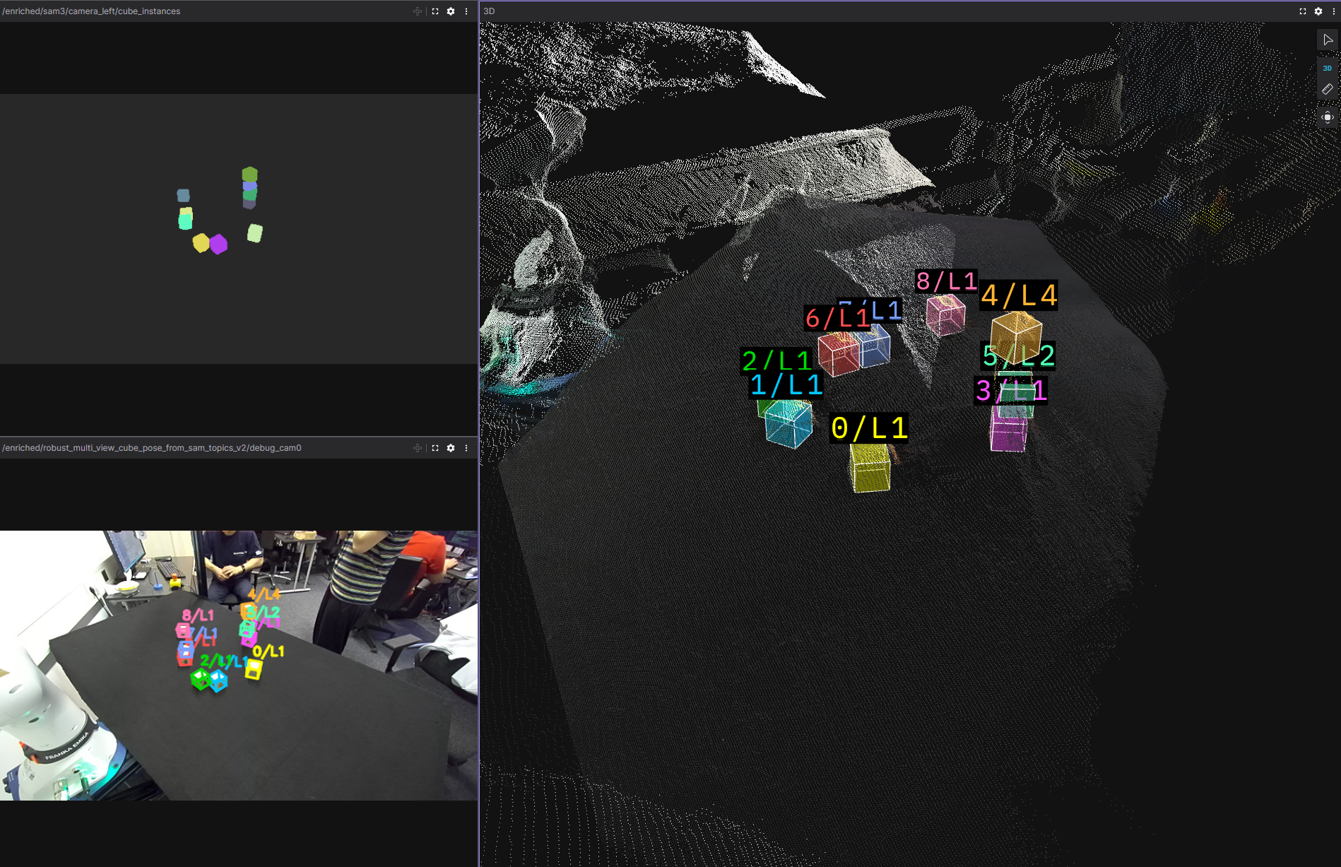 Perception missing an intermediate tower layer