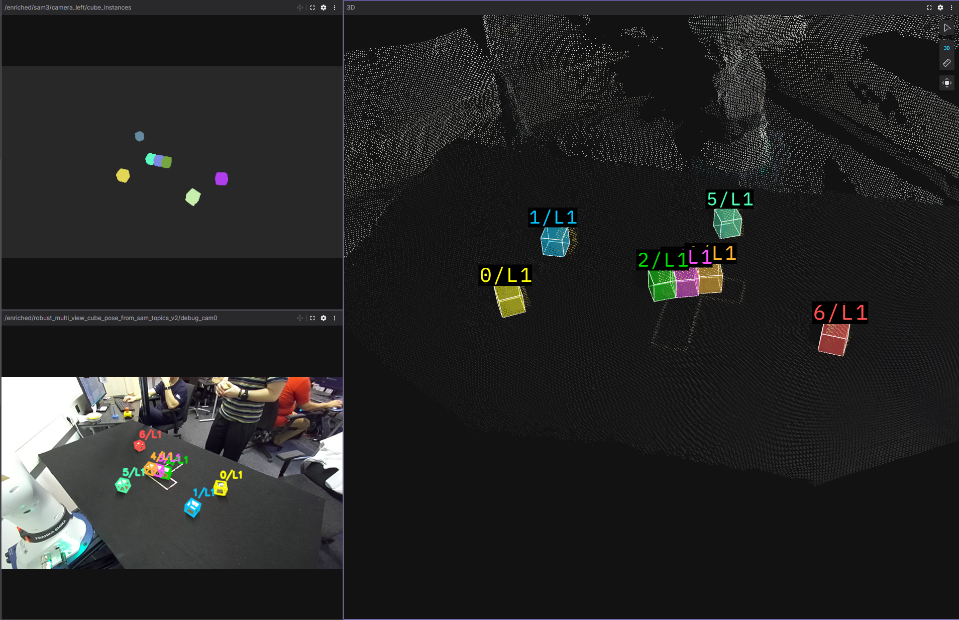 Fused perception aligned with scene geometry